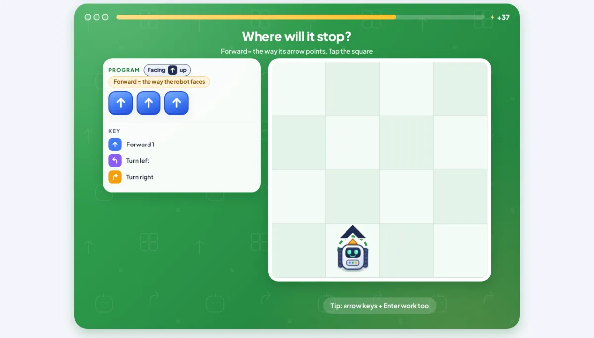 Robot Route-ის პირველი დონე: ზემოთ მიბრუნებული რობოტი 4x4 იატაკზე, სამი „წინ“ ბარათისგან შემდგარი პროგრამა და ბრძანებების განმარტება